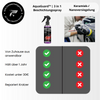 AquaGuard™ | 3 in 1 Beschichtungsspray