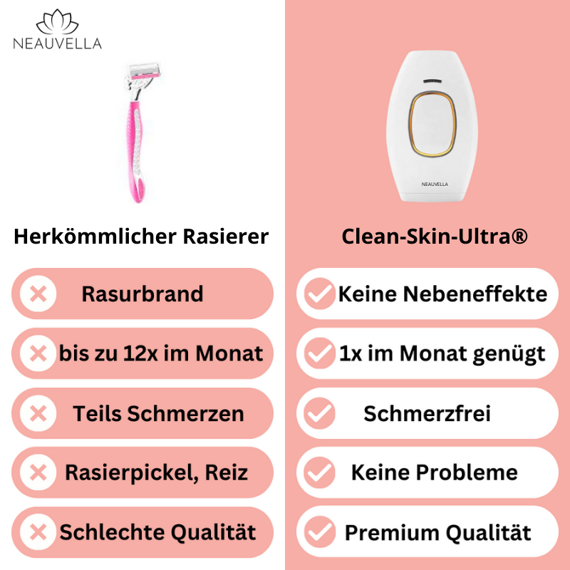 Clean-Skin-Ultra® | IPL Haarentferner