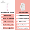 Clean-Skin-Ultra® | IPL Haarentferner