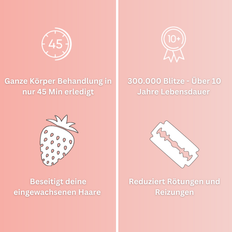 Clean-Skin-Ultra® | IPL Haarentferner