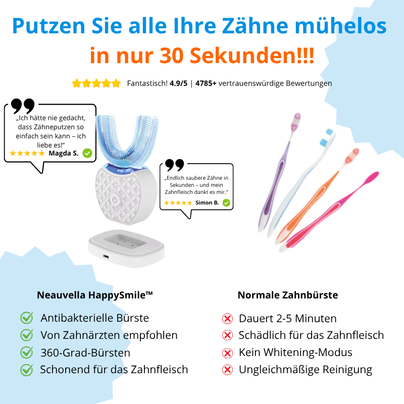 Neauvella HappySmile™ | Einfaches und schnelles Zähneputzen in 30 Sekunden!