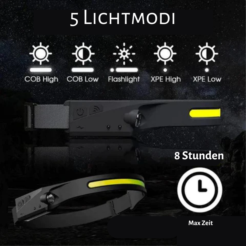 UltimateLED™ | Die perfekte Lichtquelle
